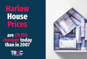 Harlow House Prices cheaper by £9,150 today than in 2007